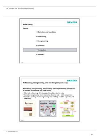 Dr. Michael Stal: Architecture Refactoring




                                 Refactoring

                                 Agenda

                                                      Motivation and foundation


                                                      Refactoring


                                                      Reengineering


                                                      Rewriting


                                                      Comparison


                                                      Summary




                           Page 47




                                 Refactoring, reengineering, and rewriting comparison (1)


                                 Refactoring, reengineering, and rewriting are complementary approaches
                                 to sustain architecture and code quality
                                  Start with refactoring – it is cheap and (mostly) under the radar
                                  Consider reengineering when refactoring does not help – but it is expensive
                                  Consider rewriting when reengineering does not help – but it is expensive and
                                   often risky
                                                                                                                                                                                           Command
                                                                                                                                                                                           Processor                Strategy
                                                           Reverse                                        Forward                                                                    Command             Logging
                                                                                                                                                                       Client
                                                           engineering                                    engineering                                                                Processor           Strategy


                                                                                                                                                                                                         Concrete
                                                                                                    Requirements
                                                                                                      q                                                                                                  Logging
                                                                                                                                                                                                         Strategy
                                                                                                                                                                      Command &
                                                                                                                                                                      Composite
                                                                        uses         uses
                                                                          Conference   Scheduler                                         The network
                                                                           Manager                                  Telegram      Telegram
                                                           Conference
                                                            Organizer
                                                                            *
                                                                    organizes
                                                                    participates
                                                                                    manages

                                                                           Conference uses
                                                                                          Media
                                                                                                                   Forwarder      Receiver
                                                                                                                   passes telegrams to    passes telegrams to
                                                                                                                                                                                      Command            Memento
                                                                                                     Design                                                                                        *
                                                                                         Manager                          Telegram
                                                           Conference                                                    Converter
                                                           Participant        *    has
                                                                                                                                                applies passes
                                                                           Conference *                                    Command       Logging
                                                                                        Documents                                                      Logger
                                                                                                                                                        commands to
                                                                             Session                                       Processor     Strategy
                                                                                                                              executes    Log
                                                                                                                           Command
                                                                                                                                         Alarms
                                                                                                                          creates

                                                                                                                Pick       SetPoint
                                                                                                              Workpiece   Calculation
                                                                                                                                                                                                                    Memento
                                                                                                                                                                                Concrete    Composite
                                                                                                                                                                                Command     Command




                                                                                                      Code                                                                                 Application




                           Page 48




© Dr. Michael Stal, 2010


                                                                                                                                                                                                                               24
 