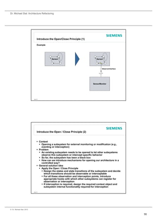 Dr. Michael Stal: Architecture Refactoring




                                 Introduce the Open/Close Principle (1)

                                 Example




                                              Sensor                                 Sensor




                                                                                          ObserverInterface




                                                                                  SensorMonitor




                           Page 109




                                 Introduce the Open / Close Principle (2)


                                  Context
                                    Opening a subsystem for external monitoring or modification (e.g.,
                                     eventing or interception) )
                                  Problem
                                    An existing subsystem needs to be opened to let other subsystems
                                     observe this subsystem or intercept specific behavior
                                    So far, the subsystem has been a black box
                                    How can we introduce mechanisms for opening our architecture in a
                                     controlled way?
                                  General solution idea
                                    Apply the Open / Close Principle
                                      Design the states and state transitions of the subsystem and decide
                                       which transitions should be observable or interceptable
                                      For all these observation and interception points, introduce
                                       appropriate hooks with which other subsystems can register for
                                       observation or interception
                                      If interception is required, design the required context object and
                                       subsystem internal functionality required for interception

                           Page 110




© Dr. Michael Stal, 2010


                                                                                                              55
 