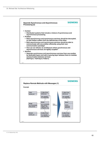 Dr. Michael Stal: Architecture Refactoring




                                 Separate Synchronous and Asynchronous
                                 Processing (2)


                                  Context
                                    Distributed systems that include a mixture of synchronous and
                                                   y                                  y
                                     asynchronous processing
                                  Problem
                                    Both asynchronous and synchronous services should be decoupled,
                                     so that neither suffers from the deficiencies of the other
                                    Both asynchronous and synchronous services should be able to
                                     communicate with one another efficiently using their own
                                     communication paradigm
                                    How can we refactor an architecture where synchronous and
                                     asynchronous services are tightly coupled?
                                  Solution
                                    Separate synchronous and asynchronous services from one another
                                     by dedicated layers and add a queuing layer between them to mediate
                                     communication between services
                                     (Half Sync / Half Async Pattern)

                           Page 119




                                 Replace Remote Methods with Messages (1)

                                 Example


                                           Client             C_Side_Proxy
                                                              C Side Proxy                    C_Side_Proxy
                                                                                              C Side Pro
                                           service_c()        service_s()                     service_s()

                                                              snd_request()                   snd_request()
                                                              rcv_response()                  rcv_response()
                                                                       *

                                                              Broker                               Queue
                                           Bridge                                Direct
                                                              est_connection()
                                                                                 connection        listen()
                                           est_connection()   find_server()
                                                                                                   enqueue()
                                           find_server()      register_svt()
                                                                                                   dequeue()
                                                              unregister_svt()


                                                                       *
                                           Servant            S_Side_Proxy                    S_Side_Proxy
                                           service_s()        rcv_request()                   rcv_request()
                                                              snd_response()                  snd_response()




                           Page 120




© Dr. Michael Stal, 2010


                                                                                                               60
 