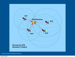 http://www.ausairpower.net/TE-GPS-Guided-Weps.html


Friday, 12 April 13
 