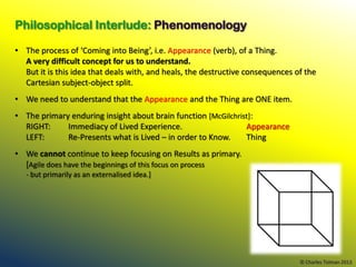 Philosophical Interlude: Phenomenology

• The process of ‘Coming into Being’, i.e. Appearance (verb), of a Thing.
  A very...