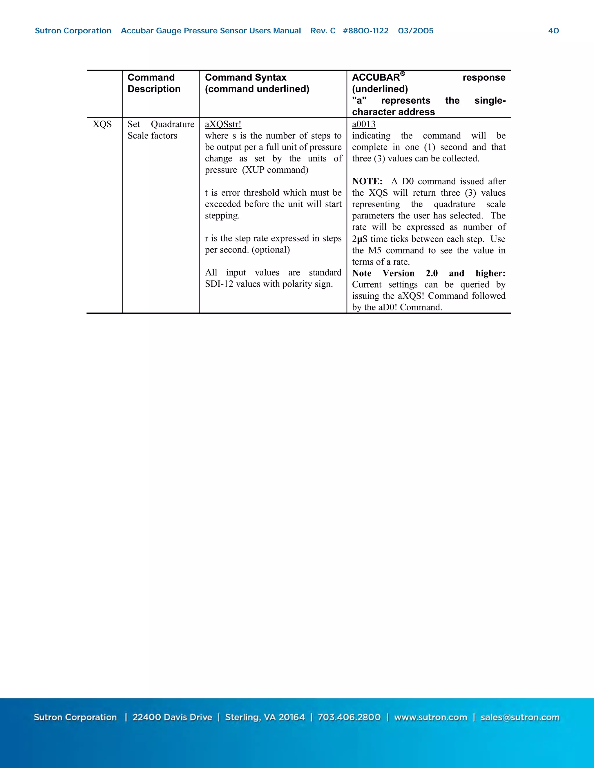 40
Command
Description
Command Syntax
(command underlined)
ACCUBAR
®
response
(underlined)
"a" represents the single-
character address
XQS Set Quadrature
Scale factors
aXQSstr!
where s is the number of steps to
be output per a full unit of pressure
change as set by the units of
pressure (XUP command)
t is error threshold which must be
exceeded before the unit will start
stepping.
r is the step rate expressed in steps
per second. (optional)
All input values are standard
SDI-12 values with polarity sign.
a0013
indicating the command will be
complete in one (1) second and that
three (3) values can be collected.
NOTE: A D0 command issued after
the XQS will return three (3) values
representing the quadrature scale
parameters the user has selected. The
rate will be expressed as number of
2µS time ticks between each step. Use
the M5 command to see the value in
terms of a rate.
Note Version 2.0 and higher:
Current settings can be queried by
issuing the aXQS! Command followed
by the aD0! Command.
Sutron Corporation Accubar Gauge Pressure Sensor Users Manual Rev. C #8800-1122 03/2005 40
 
