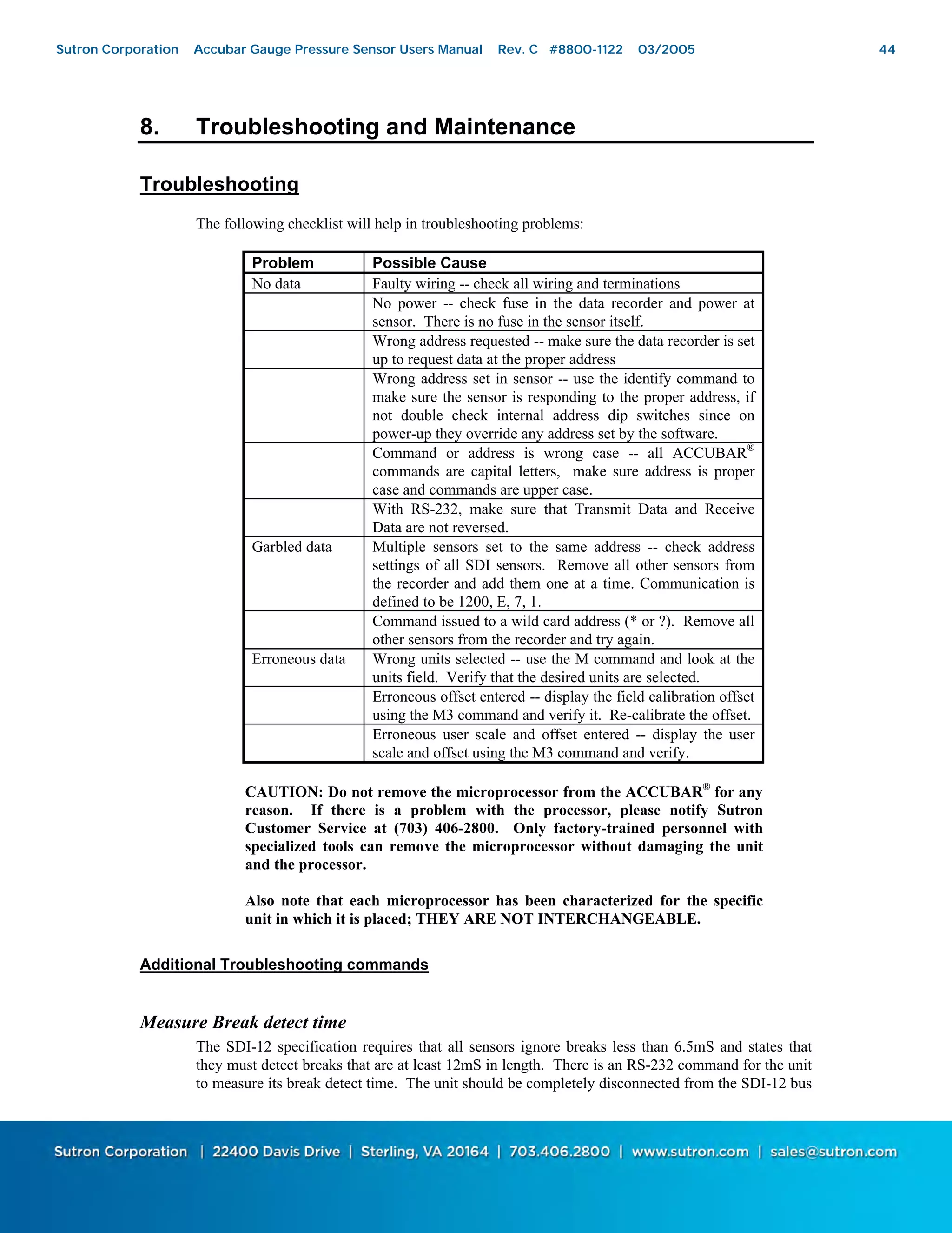 44
8. Troubleshooting and Maintenance
Troubleshooting
The following checklist will help in troubleshooting problems:
Problem Possible Cause
No data Faulty wiring -- check all wiring and terminations
No power -- check fuse in the data recorder and power at
sensor. There is no fuse in the sensor itself.
Wrong address requested -- make sure the data recorder is set
up to request data at the proper address
Wrong address set in sensor -- use the identify command to
make sure the sensor is responding to the proper address, if
not double check internal address dip switches since on
power-up they override any address set by the software.
Command or address is wrong case -- all ACCUBAR®
commands are capital letters, make sure address is proper
case and commands are upper case.
With RS-232, make sure that Transmit Data and Receive
Data are not reversed.
Garbled data Multiple sensors set to the same address -- check address
settings of all SDI sensors. Remove all other sensors from
the recorder and add them one at a time. Communication is
defined to be 1200, E, 7, 1.
Command issued to a wild card address (* or ?). Remove all
other sensors from the recorder and try again.
Erroneous data Wrong units selected -- use the M command and look at the
units field. Verify that the desired units are selected.
Erroneous offset entered -- display the field calibration offset
using the M3 command and verify it. Re-calibrate the offset.
Erroneous user scale and offset entered -- display the user
scale and offset using the M3 command and verify.
CAUTION: Do not remove the microprocessor from the ACCUBAR®
for any
reason. If there is a problem with the processor, please notify Sutron
Customer Service at (703) 406-2800. Only factory-trained personnel with
specialized tools can remove the microprocessor without damaging the unit
and the processor.
Also note that each microprocessor has been characterized for the specific
unit in which it is placed; THEY ARE NOT INTERCHANGEABLE.
Additional Troubleshooting commands
Measure Break detect time
The SDI-12 specification requires that all sensors ignore breaks less than 6.5mS and states that
they must detect breaks that are at least 12mS in length. There is an RS-232 command for the unit
to measure its break detect time. The unit should be completely disconnected from the SDI-12 bus
Sutron Corporation Accubar Gauge Pressure Sensor Users Manual Rev. C #8800-1122 03/2005 44
 
