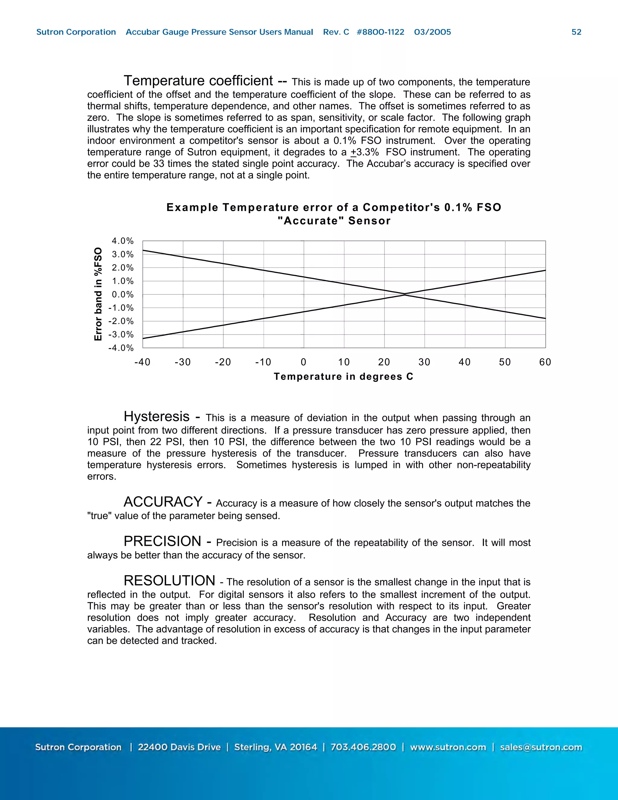 52
Temperature coefficient -- This is made up of two components, the temperature
coefficient of the offset and the temperature coefficient of the slope. These can be referred to as
thermal shifts, temperature dependence, and other names. The offset is sometimes referred to as
zero. The slope is sometimes referred to as span, sensitivity, or scale factor. The following graph
illustrates why the temperature coefficient is an important specification for remote equipment. In an
indoor environment a competitor's sensor is about a 0.1% FSO instrument. Over the operating
temperature range of Sutron equipment, it degrades to a +3.3% FSO instrument. The operating
error could be 33 times the stated single point accuracy. The Accubar’s accuracy is specified over
the entire temperature range, not at a single point.
Example Temperature error of a Competitor's 0.1% FSO
"Accurate" Sensor
-4.0%
-3.0%
-2.0%
-1.0%
0.0%
1.0%
2.0%
3.0%
4.0%
-40 -30 -20 -10 0 10 20 30 40 50 60
Temperature in degrees C
Errorbandin%FSO
Hysteresis - This is a measure of deviation in the output when passing through an
input point from two different directions. If a pressure transducer has zero pressure applied, then
10 PSI, then 22 PSI, then 10 PSI, the difference between the two 10 PSI readings would be a
measure of the pressure hysteresis of the transducer. Pressure transducers can also have
temperature hysteresis errors. Sometimes hysteresis is lumped in with other non-repeatability
errors.
ACCURACY - Accuracy is a measure of how closely the sensor's output matches the
"true" value of the parameter being sensed.
PRECISION - Precision is a measure of the repeatability of the sensor. It will most
always be better than the accuracy of the sensor.
RESOLUTION - The resolution of a sensor is the smallest change in the input that is
reflected in the output. For digital sensors it also refers to the smallest increment of the output.
This may be greater than or less than the sensor's resolution with respect to its input. Greater
resolution does not imply greater accuracy. Resolution and Accuracy are two independent
variables. The advantage of resolution in excess of accuracy is that changes in the input parameter
can be detected and tracked.
Sutron Corporation Accubar Gauge Pressure Sensor Users Manual Rev. C #8800-1122 03/2005 52
 