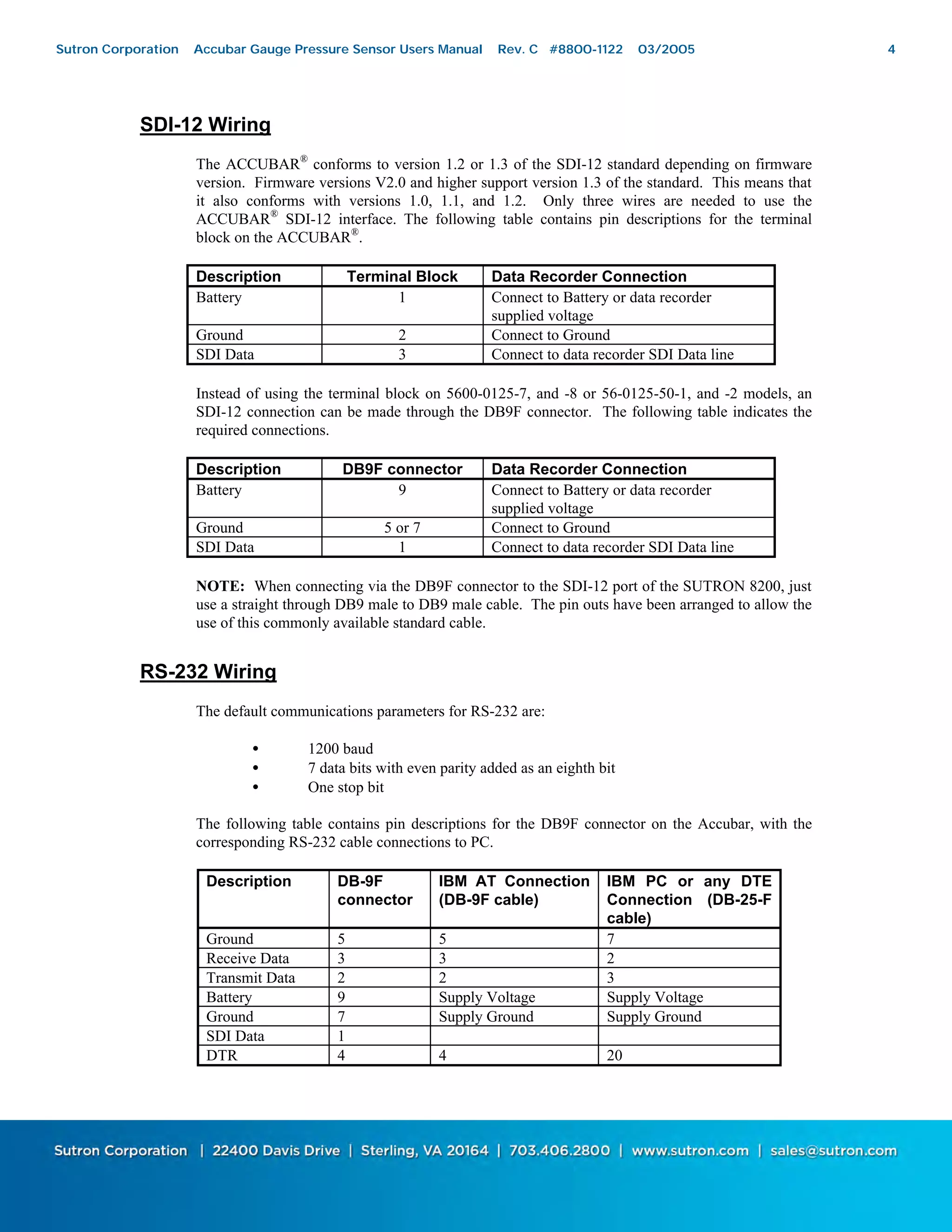 4
SDI-12 Wiring
The ACCUBAR®
conforms to version 1.2 or 1.3 of the SDI-12 standard depending on firmware
version. Firmware versions V2.0 and higher support version 1.3 of the standard. This means that
it also conforms with versions 1.0, 1.1, and 1.2. Only three wires are needed to use the
ACCUBAR®
SDI-12 interface. The following table contains pin descriptions for the terminal
block on the ACCUBAR®
.
Description Terminal Block Data Recorder Connection
Battery 1 Connect to Battery or data recorder
supplied voltage
Ground 2 Connect to Ground
SDI Data 3 Connect to data recorder SDI Data line
Instead of using the terminal block on 5600-0125-7, and -8 or 56-0125-50-1, and -2 models, an
SDI-12 connection can be made through the DB9F connector. The following table indicates the
required connections.
Description DB9F connector Data Recorder Connection
Battery 9 Connect to Battery or data recorder
supplied voltage
Ground 5 or 7 Connect to Ground
SDI Data 1 Connect to data recorder SDI Data line
NOTE: When connecting via the DB9F connector to the SDI-12 port of the SUTRON 8200, just
use a straight through DB9 male to DB9 male cable. The pin outs have been arranged to allow the
use of this commonly available standard cable.
RS-232 Wiring
The default communications parameters for RS-232 are:
• 1200 baud
• 7 data bits with even parity added as an eighth bit
• One stop bit
The following table contains pin descriptions for the DB9F connector on the Accubar, with the
corresponding RS-232 cable connections to PC.
Description DB-9F
connector
IBM AT Connection
(DB-9F cable)
IBM PC or any DTE
Connection (DB-25-F
cable)
Ground 5 5 7
Receive Data 3 3 2
Transmit Data 2 2 3
Battery 9 Supply Voltage Supply Voltage
Ground 7 Supply Ground Supply Ground
SDI Data 1
DTR 4 4 20
Sutron Corporation Accubar Gauge Pressure Sensor Users Manual Rev. C #8800-1122 03/2005 4
 