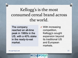 Kellogg’s is the most
consumed cereal brand across
the world.
The company
reached an all-time
peak in 1980s in the
US, with a 40% stake
in the ready-to-eat
market.
Accuprosys.com

O With increasing

competition,
Kellogg’s sought
expansion beyond
its traditional US
and European
markets.
22

 