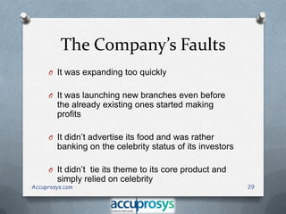 The Company’s Faults
O It was expanding too quickly
O It was launching new branches even before

the already existing ones started making
profits
O It didn’t advertise its food and was rather

banking on the celebrity status of its investors
O It didn’t tie its theme to its core product and

simply relied on celebrity

Accuprosys.com

29

 