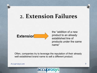 2. Extension Failures

Extension

the “addition of a new
product to an already
established line of
products under the same
name”

Often, companies try to leverage the reputation of their already
well established brand name to sell a different product.
Accuprosys.com

9

 