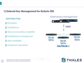 15
This document may not be reproduced, modified , adapted, published,
translated, in any way, in whole or in part or disclosed to a third party
without prior written consent of Thales - Thales © 2017 All rights reserved.
OPEN
1) External Key Management for Nutanix SED
Joint Value Prop
▌ Encryption
▌ Compliance
▌ Quick and seamless scalability
▌ Simplified key management
▌ High Availability
▌ Multitenant operations
KMIP
SEDs
SEDs
SEDs
External Key Management
 