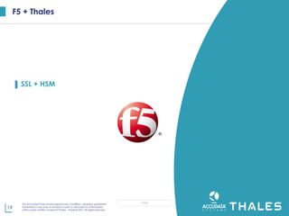 19
This document may not be reproduced, modified , adapted, published,
translated, in any way, in whole or in part or disclosed to a third party
without prior written consent of Thales - Thales © 2017 All rights reserved.
OPEN
F5 + Thales
▌ SSL + HSM
 