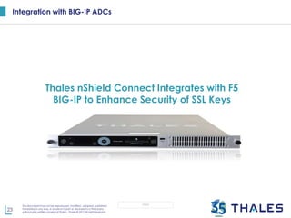 23
This document may not be reproduced, modified , adapted, published,
translated, in any way, in whole or in part or disclosed to a third party
without prior written consent of Thales - Thales © 2017 All rights reserved.
OPEN
Integration with BIG-IP ADCs
Thales nShield Connect Integrates with F5
BIG-IP to Enhance Security of SSL Keys
 