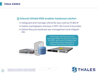 25
This document may not be reproduced, modified , adapted, published,
translated, in any way, in whole or in part or disclosed to a third party
without prior written consent of Thales - Thales © 2017 All rights reserved.
OPEN
Value Added
▌ External nShield HSM enables hardened solution
Safeguard and manage critical SSL keys used by F5 BIG-IP
Isolate cryptography and keys in FIPS 140-2 Level 3 boundary
Deliver lifecycle hardware key management and mitigate
risks
Critical Keys are Protected and
Managed Within the Secure Confines
of a FIPS 140-2 Level 3 Certified HSM
where they are not Exposed to
Physical and Software Attacks
 