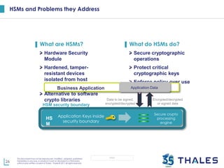 26
This document may not be reproduced, modified , adapted, published,
translated, in any way, in whole or in part or disclosed to a third party
without prior written consent of Thales - Thales © 2017 All rights reserved.
OPEN
HSMs and Problems they Address
▌ What are HSMs?
Hardware Security
Module
Hardened, tamper-
resistant devices
isolated from host
environment
Alternative to software
crypto libraries
▌ What do HSMs do?
Secure cryptographic
operations
Protect critical
cryptographic keys
Enforce policy over use
of keys
HSM security boundary
Business Application Application Data
HS
M
Application Keys inside
security boundary
Secure crypto
processing
engine
Encrypted/decrypted
or signed data
Data to be signed,
encrypted/decrypted
 