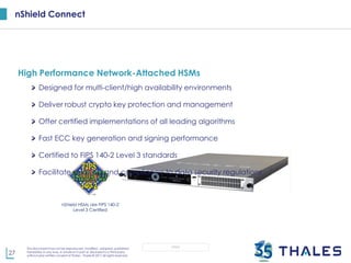 27
This document may not be reproduced, modified , adapted, published,
translated, in any way, in whole or in part or disclosed to a third party
without prior written consent of Thales - Thales © 2017 All rights reserved.
OPEN
nShield HSMs are FIPS 140-2
Level 3 Certified
High Performance Network-Attached HSMs
Designed for multi-client/high availability environments
Deliver robust crypto key protection and management
Offer certified implementations of all leading algorithms
Fast ECC key generation and signing performance
Certified to FIPS 140-2 Level 3 standards
Facilitate auditing and compliance to data security regulations
nShield Connect
 