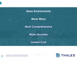 30
This document may not be reproduced, modified , adapted, published,
translated, in any way, in whole or in part or disclosed to a third party
without prior written consent of Thales - Thales © 2017 All rights reserved.
OPEN
More Environments
More Ways
Most Comprehensive
More Securely
Lowest Cost
More Ways
Most Comprehensive
More Securely
Lowest Cost
More Environments
 