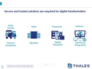 4
This document may not be reproduced, modified , adapted, published,
translated, in any way, in whole or in part or disclosed to a third party
without prior written consent of Thales - Thales © 2017 All rights reserved.
OPEN
Secure and trusted solutions are required for digital transformation
Data
Center
Data InternetPayments
Cloud &
Containers
Big Data Digital
Payments
Internet of
Things (IoT)
IoT
 