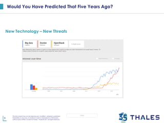 9
This document may not be reproduced, modified , adapted, published,
translated, in any way, in whole or in part or disclosed to a third party
without prior written consent of Thales - Thales © 2017 All rights reserved.
OPEN
Would You Have Predicted That Five Years Ago?
New Technology – New Threats
 