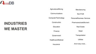 INDUSTRIES
WE MASTER
Agriculture/Mining
Communications
Computer/Technology
Construction
Education
Finance
Government
Healthcare/Medical
Insurance
Manufacturing
Non-Profit
Personal/Business Services
Pharmaceuticals/Bio-tech
Real Estate
Retail
Transportation
Utilities
And many more...
 