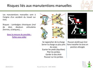 Risques liés aux manutentions manuelles

Les manutentions manuelles sont à
l’origine d’un accident du travail sur
trois.

Risques : Lombalgies chroniques (mal
de    dos),      douleurs articulaires
(hernies, sciatiques), …

    Dans la mesure du possible :
          Faites vous aider

                                                 Se rapprocher de la charge Pousser plutôt que tirer
                                                Serrer la charge au plus près Faire travailler les bras en
                                                           du corps               position allongée
                                                Ecarter les pieds (équilibre)
                                                       Plier les jambes
                                                     Garder le dos droit
                                                   Pousser sur les jambes



   28/03/2013                            Accueil Sécurité - SARL MERCI
 