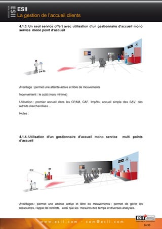 ESII
La gestion de l’accueil clients

4.1.3. Un seul service offert avec utilisation d’un gestionnaire d’accueil mono
service mono point d’accueil




Avantage : permet une attente active et libre de mouvements

Inconvénient : le coût (mais minime)

Utilisation : premier accueil dans les CPAM, CAF, Impôts, accueil simple des SAV, des
retraits marchandises…

Notes :




4.1.4. Utilisation d’un gestionnaire d’accueil mono service            multi points
d’accueil




Avantages : permet une attente active et libre de mouvements ; permet de gérer les
ressources, l’appel de renforts, ainsi que les mesures des temps et diverses analyses.


          1414                                                             Page 14/36

                                                                                         14/36
 
