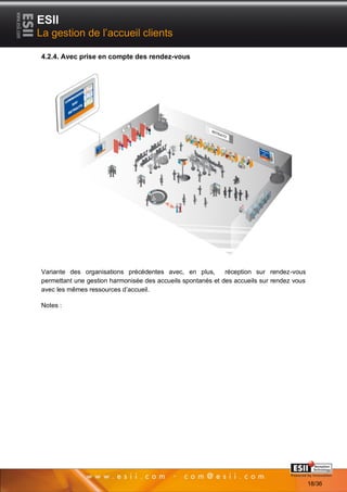 ESII
La gestion de l’accueil clients

4.2.4. Avec prise en compte des rendez-vous




Variante des organisations précédentes avec, en plus,        réception sur rendez-vous
permettant une gestion harmonisée des accueils spontanés et des accueils sur rendez vous
avec les mêmes ressources d’accueil.

Notes :




          1818                                                               Page 18/36

                                                                                           18/36
 