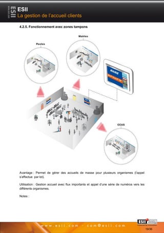 ESII
La gestion de l’accueil clients

4.2.5. Fonctionnement avec zones tampons




Avantage : Permet de gérer des accueils de masse pour plusieurs organismes (l’appel
s’effectue par lot).

Utilisation : Gestion accueil avec flux importants et appel d’une série de numéros vers les
différents organismes.

Notes :




          1919                                                                  Page 19/36

                                                                                              19/36
 