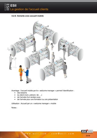 ESII
La gestion de l’accueil clients

4.2.6. Variante avec accueil mobile




Avantage : l’accueil mobile par le « welcome manager » permet l’identification :
      des besoins
      du client (nom, prénom, tél, …)
      de l’arrivée d’un rendez-vous
      de l’arrivée pour une formation ou une présentation

Utilisation : Accueil par un « welcome manager » mobile

Notes :




          2020                                                                     Page 20/36

                                                                                                20/36
 