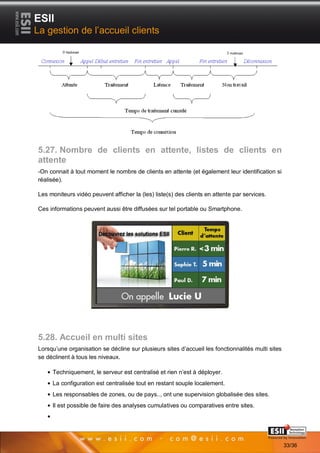 ESII
La gestion de l’accueil clients




5.27. Nombre de clients en attente, listes de clients en
attente
-On connait à tout moment le nombre de clients en attente (et également leur identification si
réalisée).

Les moniteurs vidéo peuvent afficher la (les) liste(s) des clients en attente par services.

Ces informations peuvent aussi être diffusées sur tel portable ou Smartphone.




5.28. Accueil en multi sites
Lorsqu’une organisation se décline sur plusieurs sites d’accueil les fonctionnalités multi sites
se déclinent à tous les niveaux.

     Techniquement, le serveur est centralisé et rien n’est à déployer.
     La configuration est centralisée tout en restant souple localement.
     Les responsables de zones, ou de pays.., ont une supervision globalisée des sites.
     Il est possible de faire des analyses cumulatives ou comparatives entre sites.



       3333                                                                          Page 33/36

                                                                                                   33/36
 
