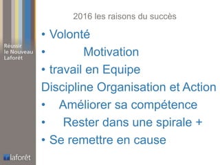 2016 les raisons du succès
• Volonté
• Motivation
• travail en Equipe
Discipline Organisation et Action
• Améliorer sa compétence
• Rester dans une spirale +
• Se remettre en cause
 