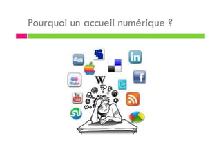 Pourquoi un accueil numérique ?
 