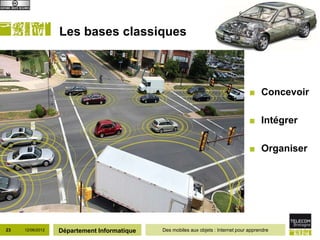 Les bases classiques



                                                                                    ■ Concevoir

                                                                                    ■ Intégrer

                                                                                    ■ Organiser




23   12/06/2012   Département Informatique   Des mobiles aux objets : Internet pour apprendre
 