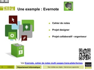 Une exemple : Evernote


                                                ■ Cahier de notes

                                                ■ Projet designer

                                                ■ Projet collaboratif - organiseur




                    Voir Evernote, cahier de notes multi usages trans-plate-formes
5   12/06/2012   Département Informatique      Des mobiles aux objets : Internet pour apprendre
 