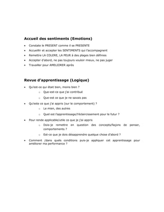 Accueil des sentiments (Emotions)
•   Constate le PRESENT comme il se PRESENTE
•   Accueillir et accepter les SENTIMENTS qui l’accompagnent
•   Remettre LA COLERE, LA PEUR à des plages bien définies
•   Accepter d’abord, ne pas toujours vouloir mieux, ne pas juger
•   Travailler pour AMELIORER après




Revue d’apprentissage (Logique)
•   Qu’est-ce qui était bien, moins bien ?
           o   Que-est-ce que j’ai contribué

           o   Que-est ce que je ne savais pas

•   Qu’este ce que j’ai appris (sur le comportement) ?
           o   Le mien, des autres

           o   Quel est l’apprentissage/l’éclaircissement pour le futur ?

•   Pour rende applicable/utile ce que je j’ai appris
           o   Dois-je   remettre    en   question   des   concepts/façons   de   penser,
               comportements ?

           o   Est-ce que je dois désapprendre quelque chose d’abord ?

•   Comment /dans quels conditions puis-je appliquer cet apprentissage pour
    améliorer ma performance ?
 