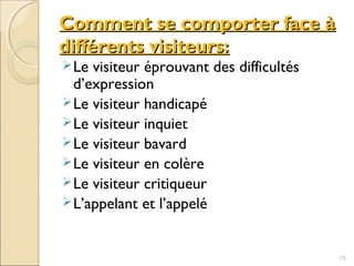 Comment se comporter face àComment se comporter face à
différents visiteurs:différents visiteurs:
Le visiteur éprouvant des difficultés
d’expression
Le visiteur handicapé
Le visiteur inquiet
Le visiteur bavard
Le visiteur en colère
Le visiteur critiqueur
L’appelant et l’appelé
13
 