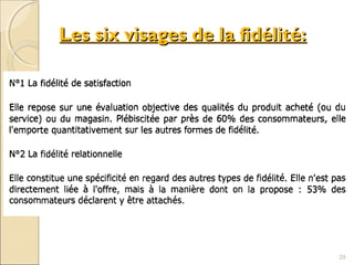 Les six visages de la fidélité:Les six visages de la fidélité:
29
 