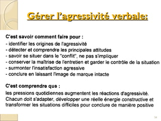 Gérer l’agressivité verbale:Gérer l’agressivité verbale:
34
 