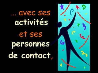 …  avec ses   activités   et ses   personnes  de contact , 