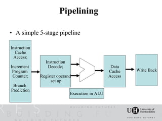 Pipelining

• A simple 5-stage pipeline

Instruction
  Cache
  Access;
                Instruction
Increment        Decode;                          Data
 Program                                         Cache    Write Back
 Counter;     Register operand                   Access
                   set up
 Branch
Prediction
                              Execution in ALU
 