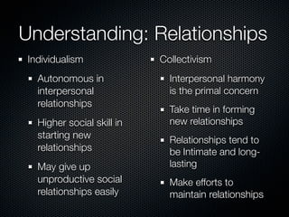 Understanding: Relationships
 Individualism              Collectivism
   Autonomous in              Interpersonal harmony
...