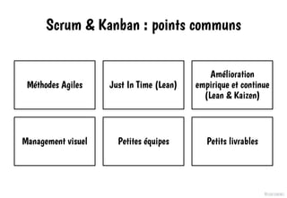 @elodescharmes
Scrum & Kanban : points communs
Méthodes Agiles Just In Time (Lean)
Amélioration
empirique et continue
(Lea...