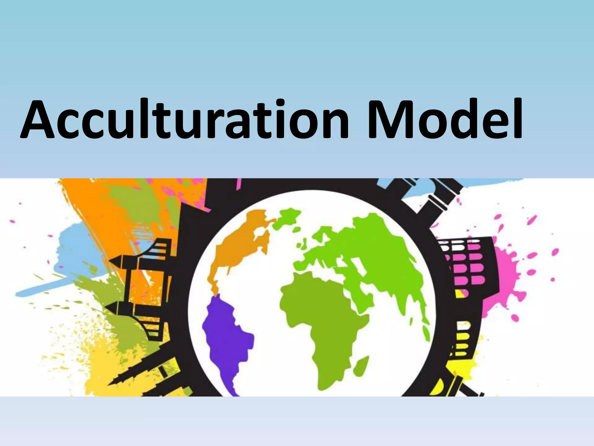 Acculturation Model
 