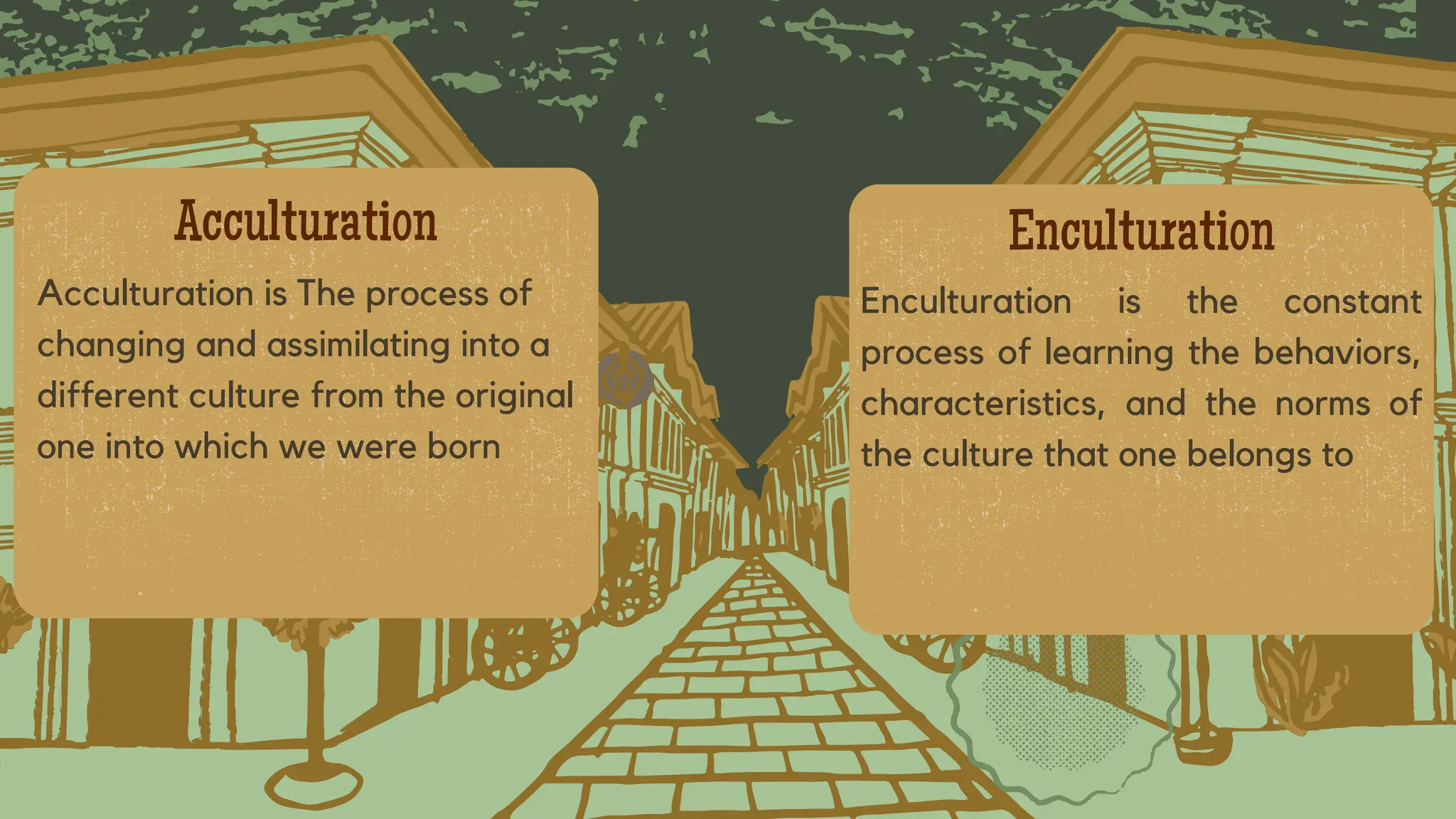 Acculturation is The process of
changing and assimilating into a
different culture from the original
one into which we were born
Enculturation is the constant
process of learning the behaviors,
characteristics, and the norms of
the culture that one belongs to
Acculturation Enculturation
 