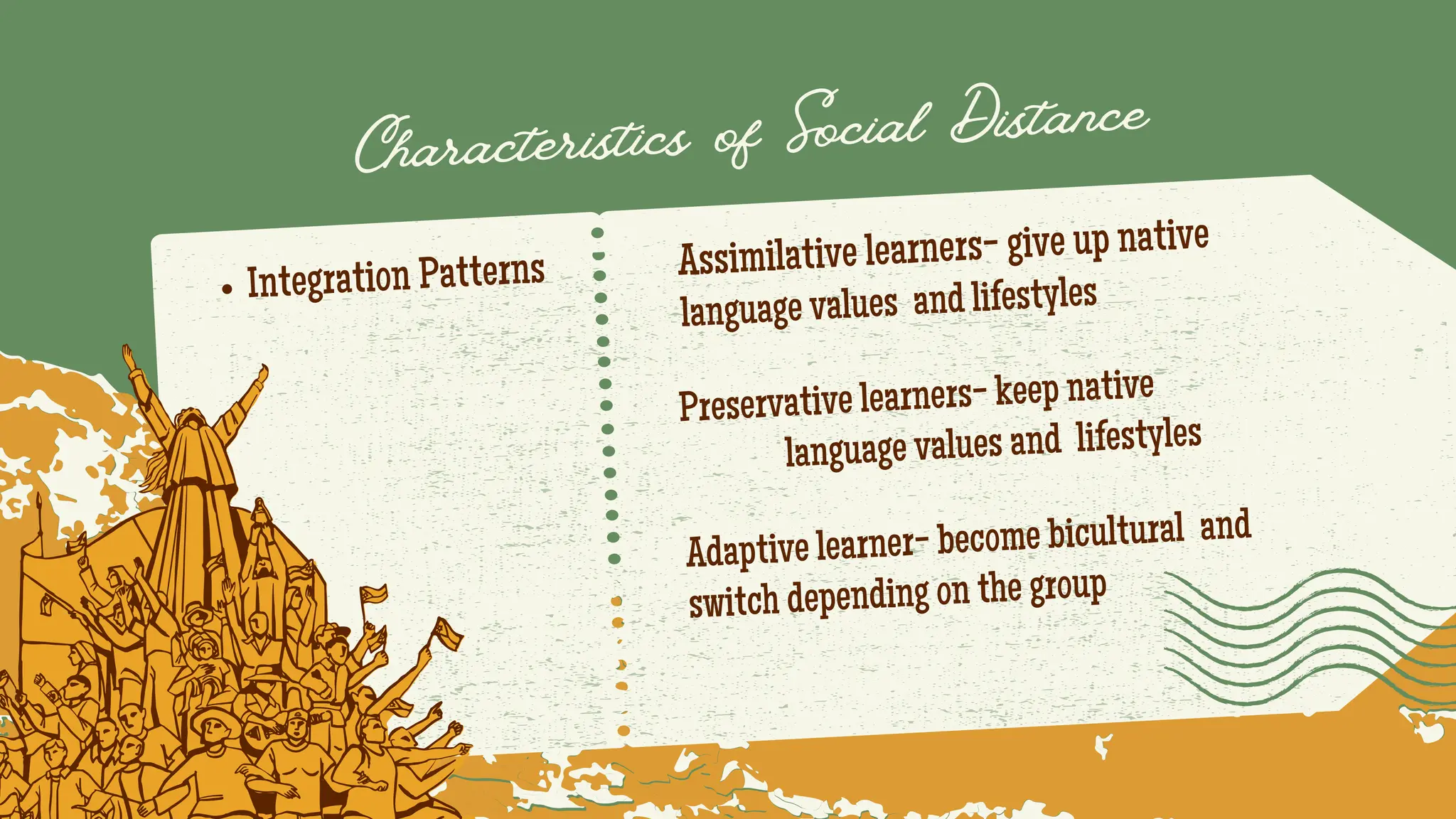 Integration Patterns Assimilative learners- give up native
language values and lifestyles
Preservative learners- keep native
language values and lifestyles
Adaptive learner- become bicultural and
switch depending on the group
Characteristics of Social Distance
 