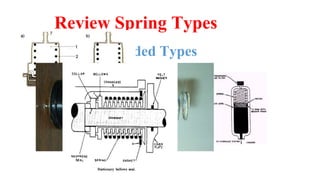 Review Spring Types
Spring Loaded Types
Sealed Piston
Compound Spring
Diaphragm
Hydraulic Counter Loaded
Spring with Bellows
 