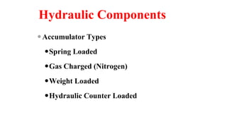 Hydraulic Components
Accumulator Types
Spring Loaded
Gas Charged (Nitrogen)
Weight Loaded
Hydraulic Counter Loaded
 