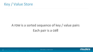10 ©2014 Cloudera, Inc. All rights reserved.
Key / Value Store
A row is a sorted sequence of key / value pairs
Each pair i...