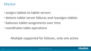32 ©2014 Cloudera, Inc. All rights reserved.
Master
• assigns tablets to tablet servers
• detects tablet server failures a...