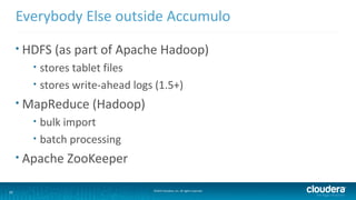 35 ©2014 Cloudera, Inc. All rights reserved.
Everybody Else outside Accumulo
• HDFS (as part of Apache Hadoop)
• stores ta...