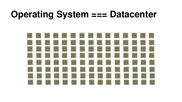 Distributed operating system research papers