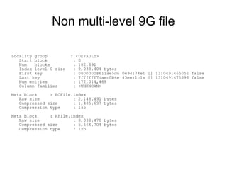 Non multi-level 9G file

Locality group          : <DEFAULT>
   Start block           : 0
   Num   blocks          : 182,6...